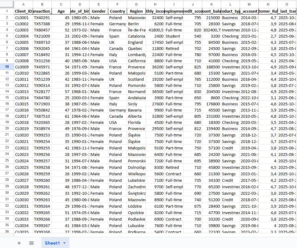 example data
